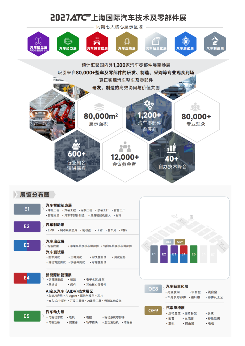 提取自2027ATC上海国际汽车智能制造技术展览会(2)_3.png